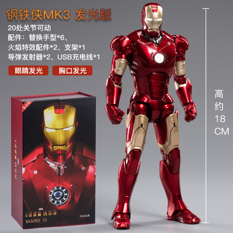 Original Avengers ZD Toy Light – Model Kit Iron Man Mark 50 Bewertung und Preis