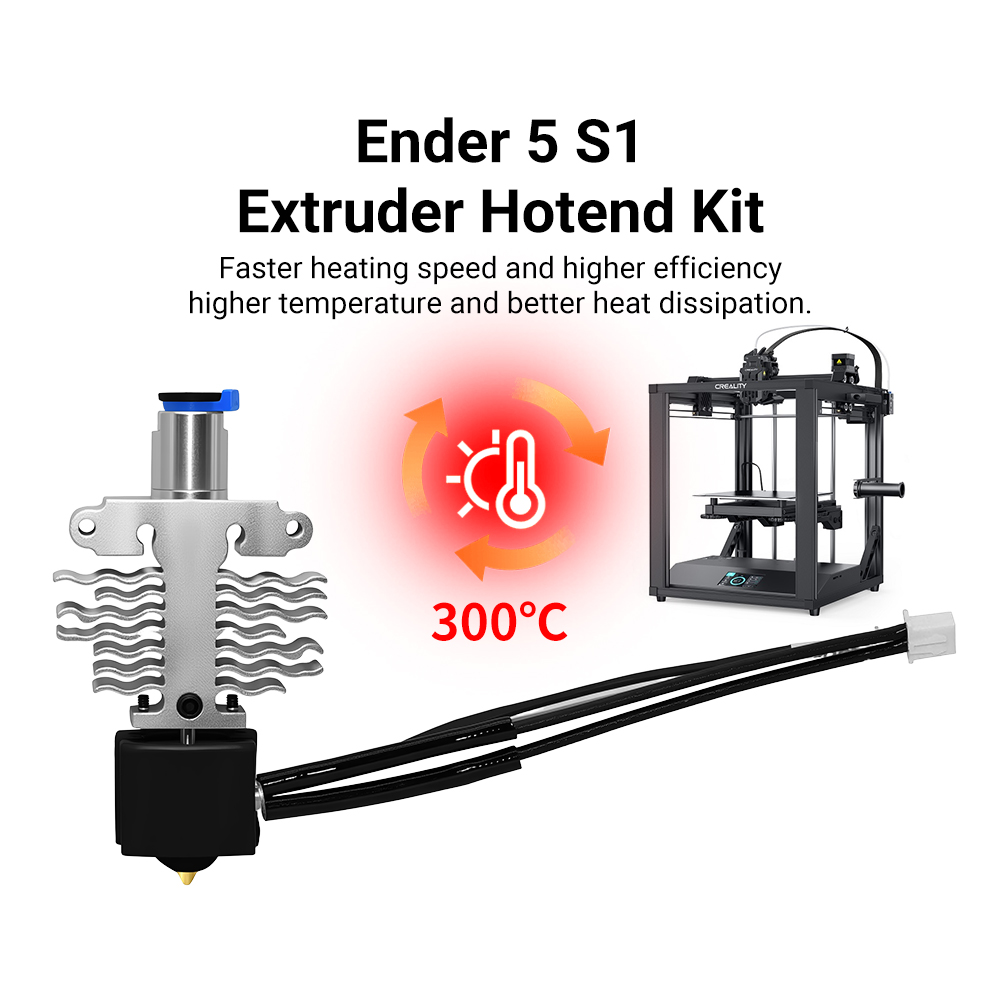 Neu eingetroffen: Ender 5 S1 E – Model Kit Perfect Grade Bewertung und Preis